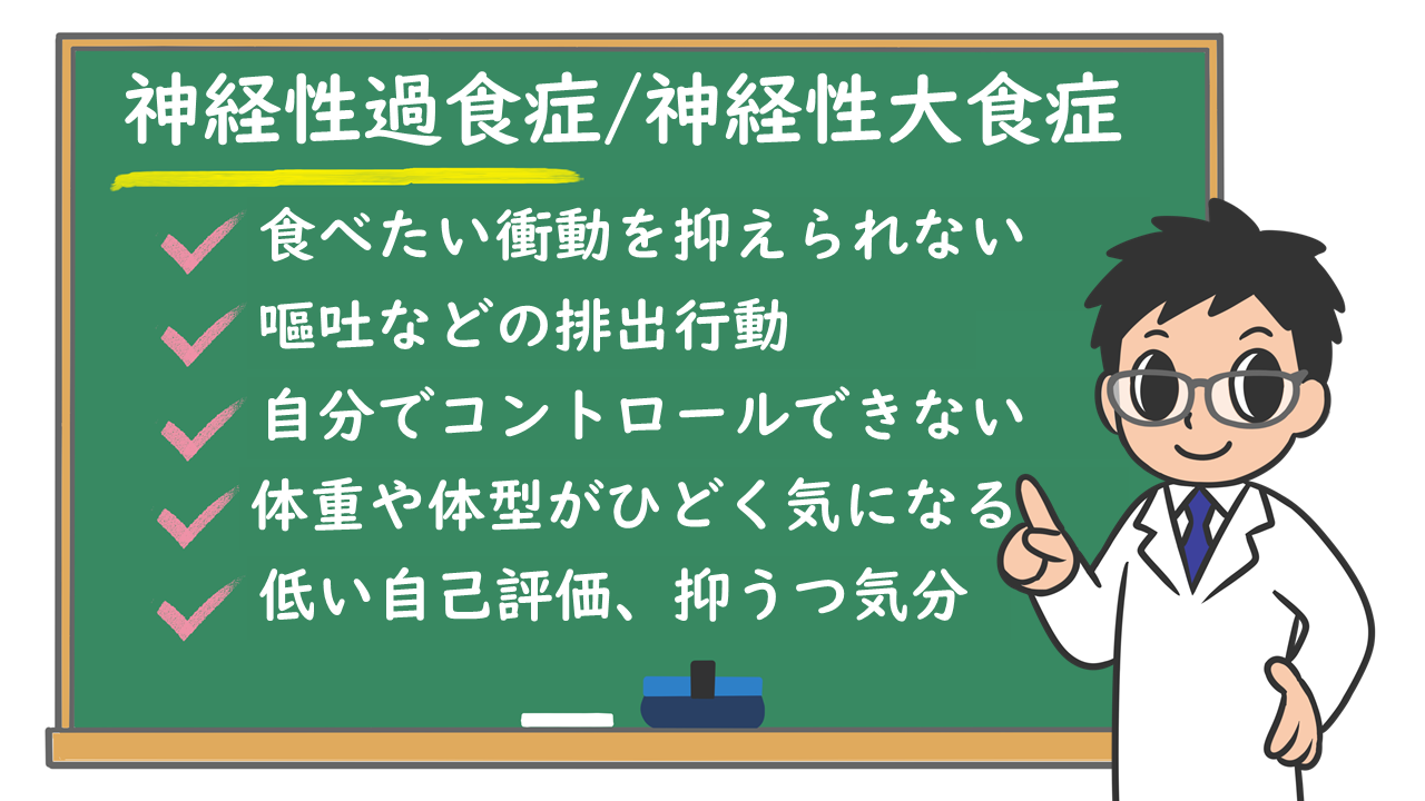 神経性過食症とは何ですか?