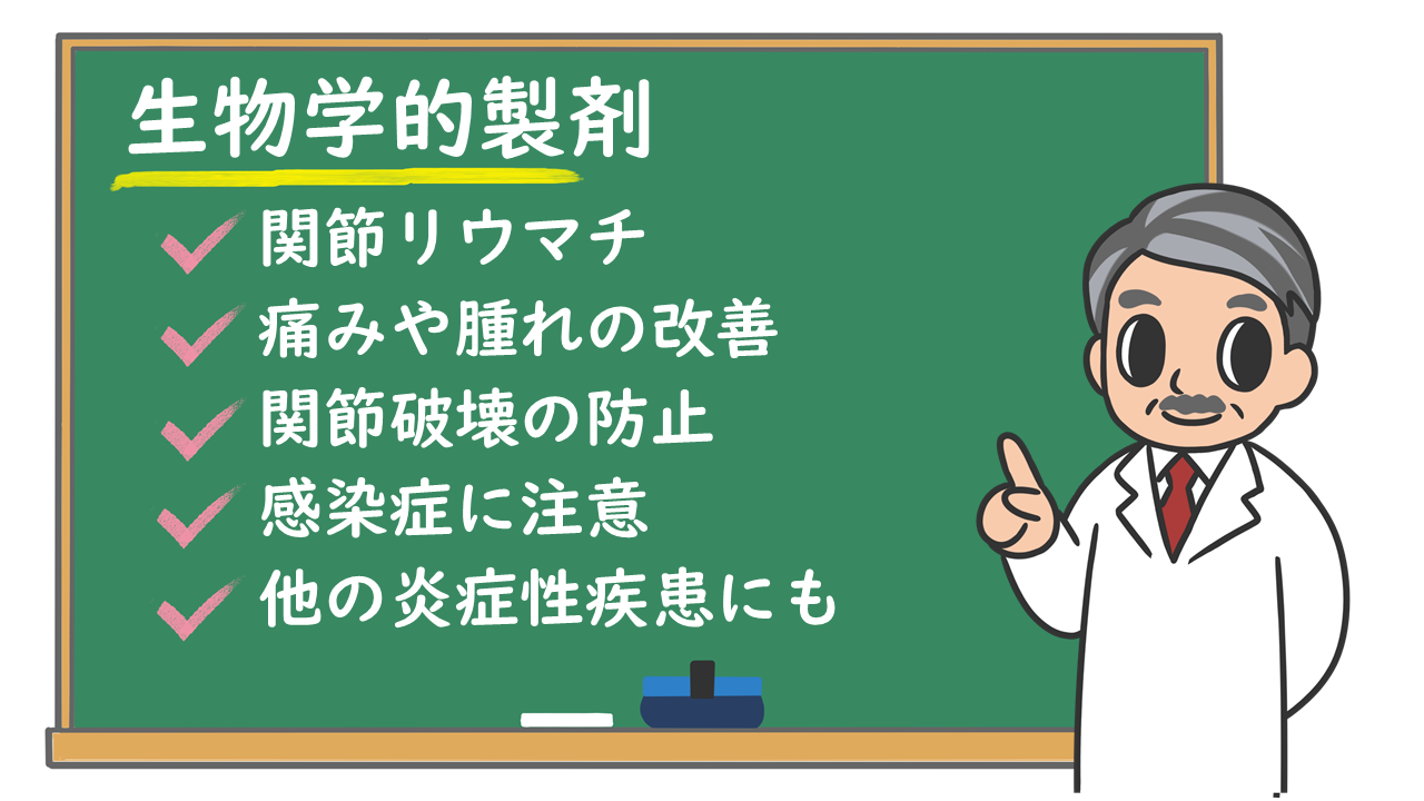 関節 リウマチ 難病