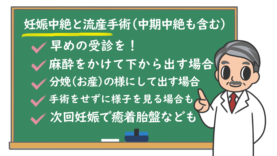 妊娠中絶と流産手術 中期中絶も含む 対象となる人は どんな手術 処置 リスクはあるの 株式会社プレシジョン