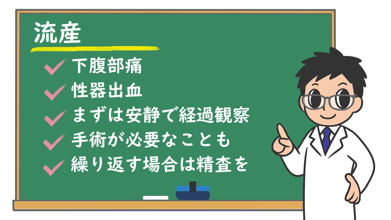 切迫流産 腹痛 どんな痛み