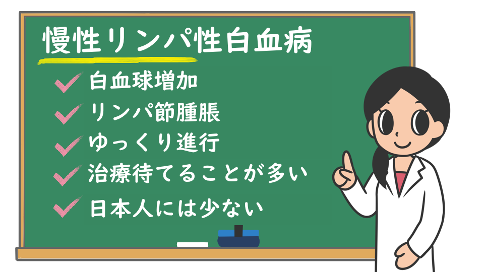 白血病 初期 症状 チェック