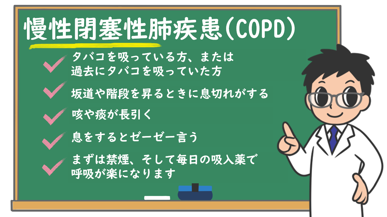  COPDの治療