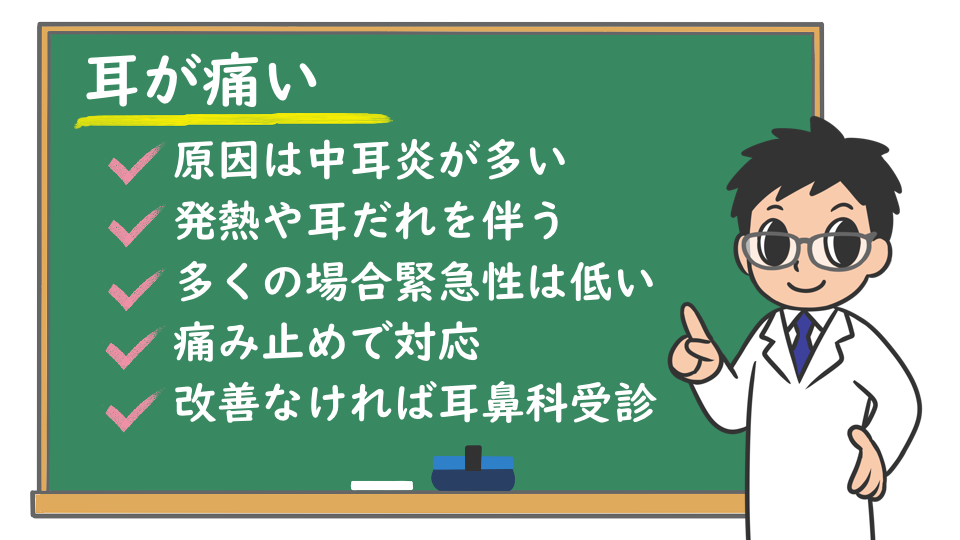 なぜ 風邪で耳が痛い 大人でも中耳炎になることも 対処法は Medicalook メディカルック