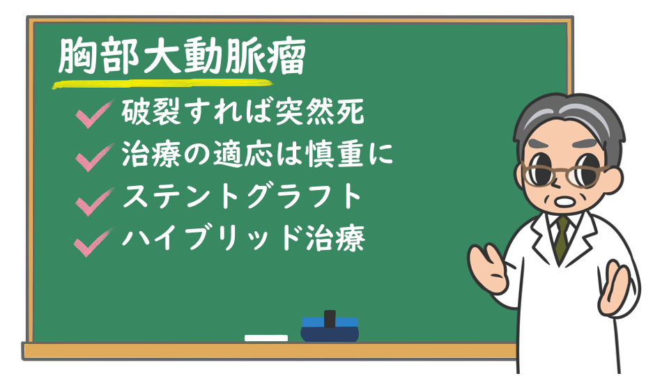 胸部大動脈瘤 原因は 症状はある 破裂するとどうなる 検査や治療は 株式会社プレシジョン