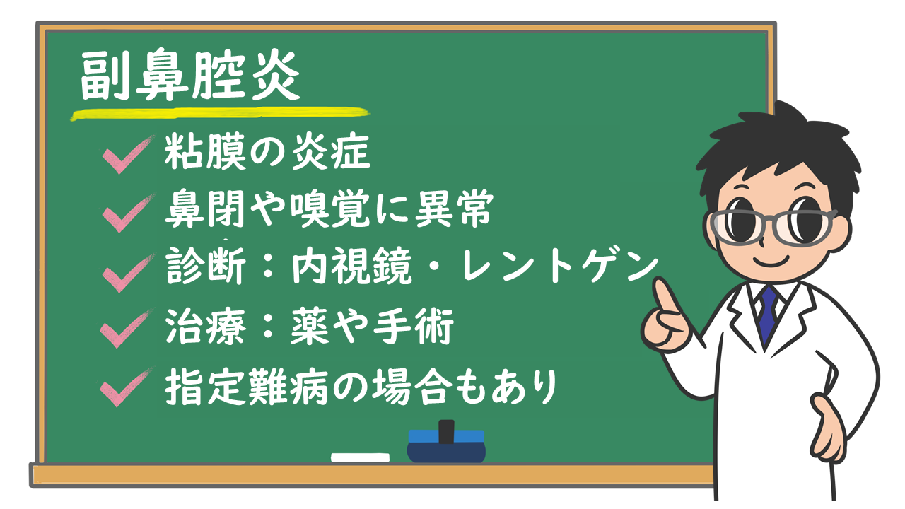 副鼻腔炎 症状は 発熱や頭痛もおこる 花粉症と違うの 株式会社プレシジョン