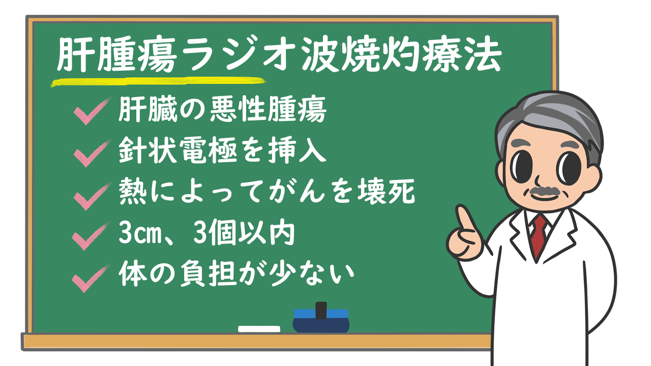 肝腫瘍ラジオ波焼灼療法 どんな治療 治療を受けるべき人は 治療内容や代替手段 リスク 合併症は 株式会社プレシジョン 肝腫瘍ラジオ波焼灼療法 どんな治療 治療を受けるべき人は 治療内容や代替手段 リスク 合併症は 株式会社プレシジョン