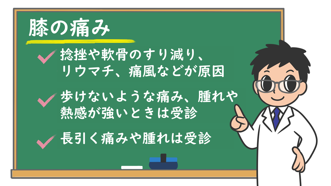 膝の痛み どんな症状 原因やリスクは 自分で対処する方法は どんなときに医療機関を受診すればいいの 株式会社プレシジョン