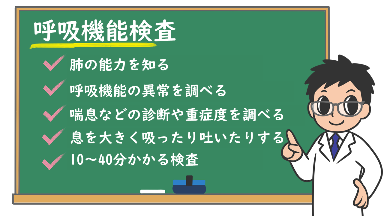 息 を 大きく 吸う と 胸 が 痛い