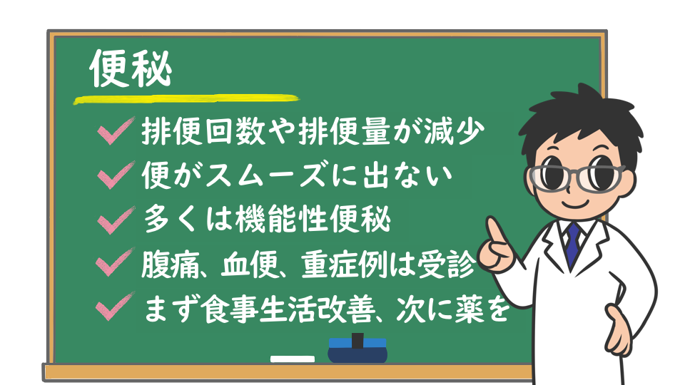 便秘 腹痛や吐き気もあるの 解消方法は 食べ物との関係は 治療薬は 株式会社プレシジョン