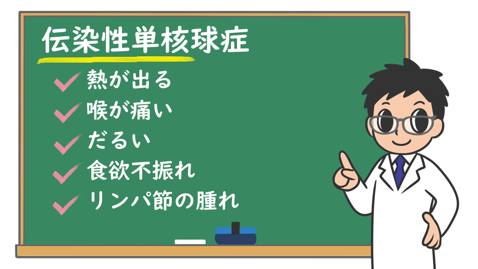 伝染性単核球症 どんな病気 熱はいつまで続くの 検査や治療は 株式会社プレシジョン