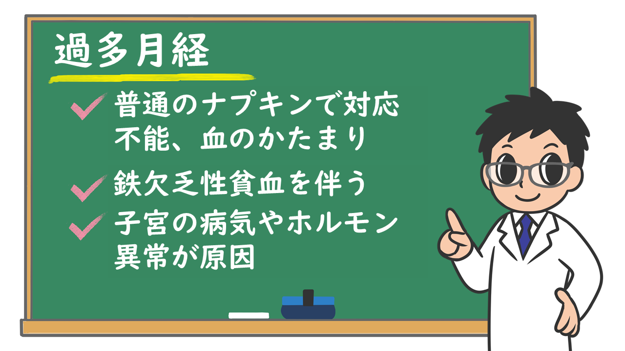 過多月経 どれくらいの量が過多月経になるの 原因は 必要な検査は 株式会社プレシジョン