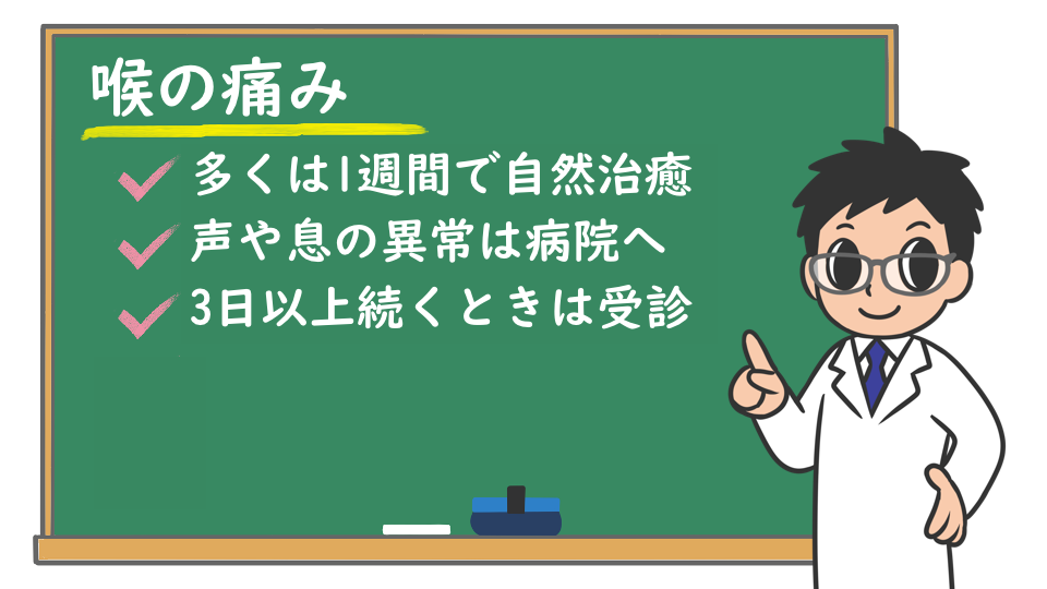 ない は 熱 喉 痛い が