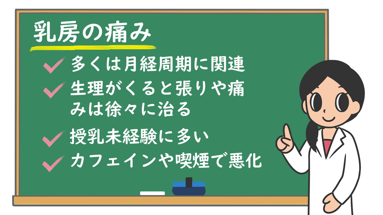 乳房の痛み どうして起こるの どんなときに医療機関を受診すればいいの 原因やリスクは 自分で対処する方法はあるの どんな治療があるの 株式会社プレシジョン