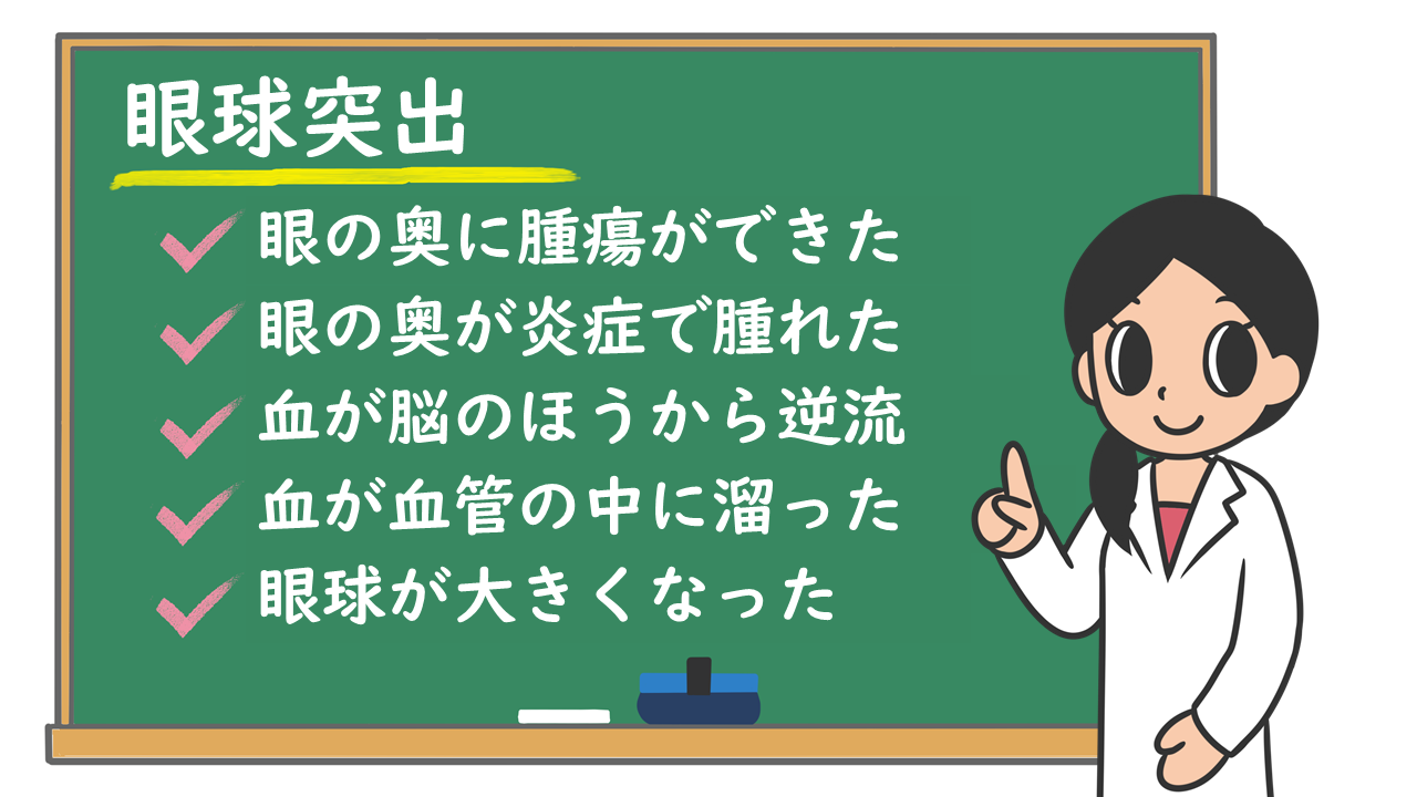 眼球突出 どんな病気 どんなとき病院を受診するの 検査は どんな原因があるの 治療は 株式会社プレシジョン