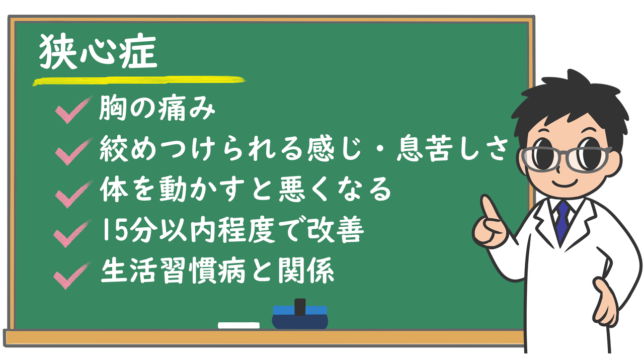 息苦しい 胸 が 痛い