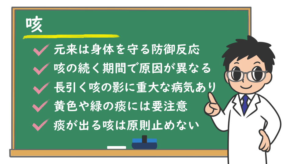 止める 咳 方法 を