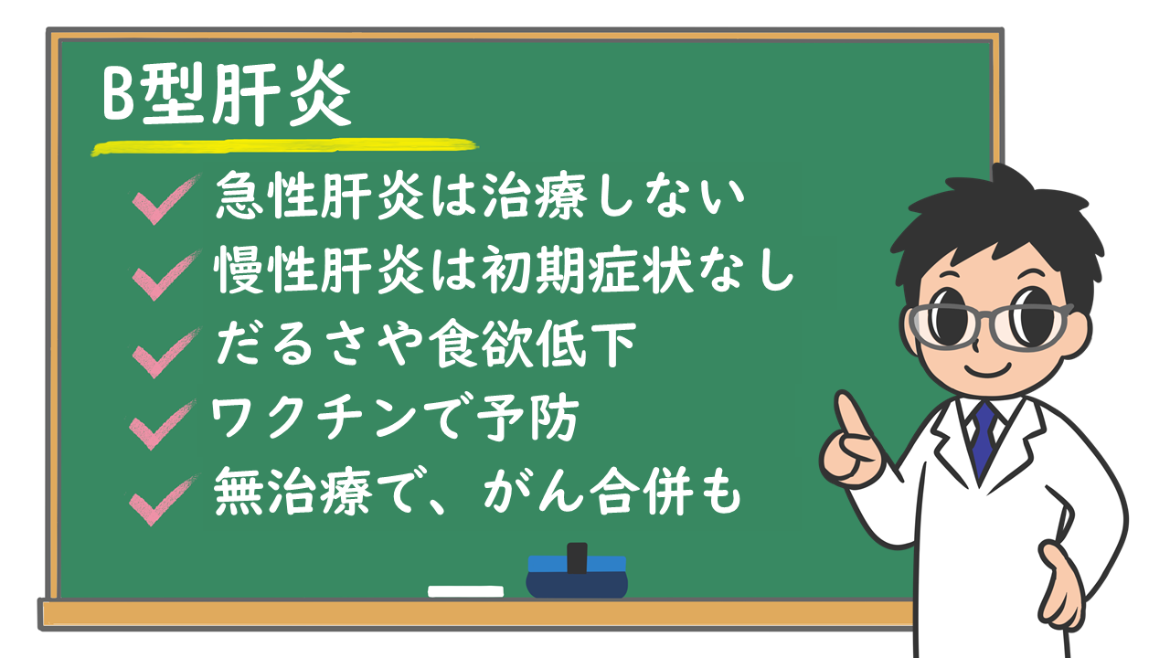 B型肝炎 症状は 感染経路は 予防接種の効果は 検査や治療は 株式会社プレシジョン