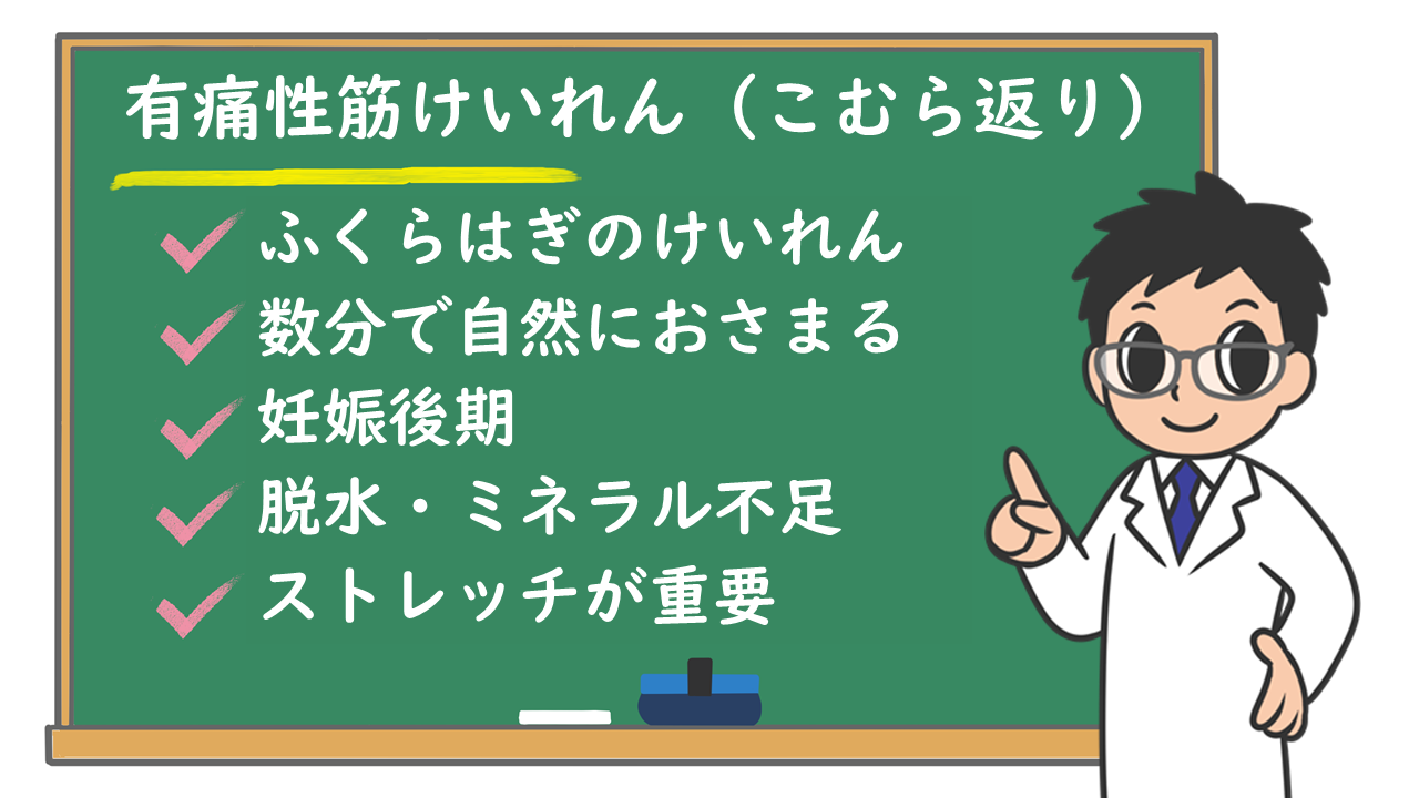 痛み 筋肉 痙攣 筋肉がピクピク？痙攣する4つの原因と5つの対処法