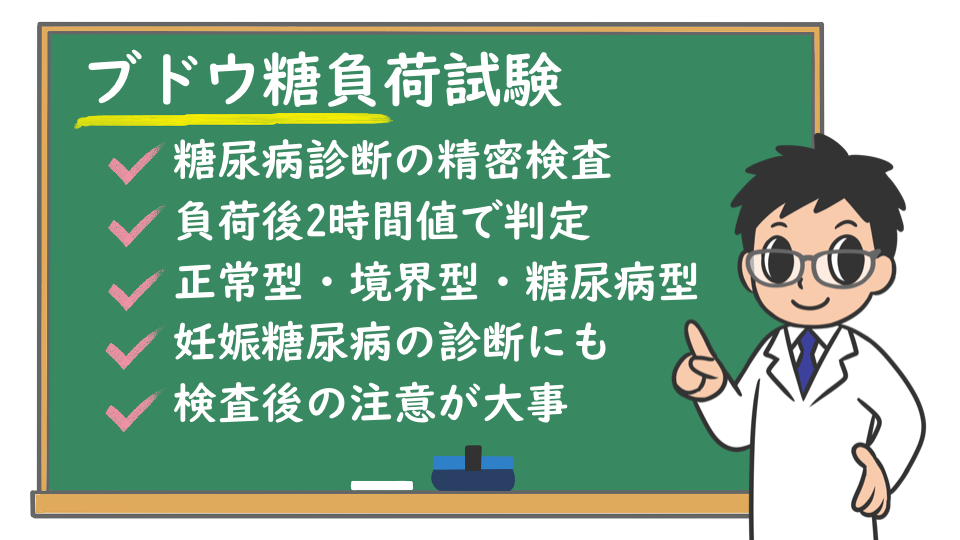 再 妊娠 検査 糖尿病 妊娠糖尿病の再検査でもひっかかってしまいました。