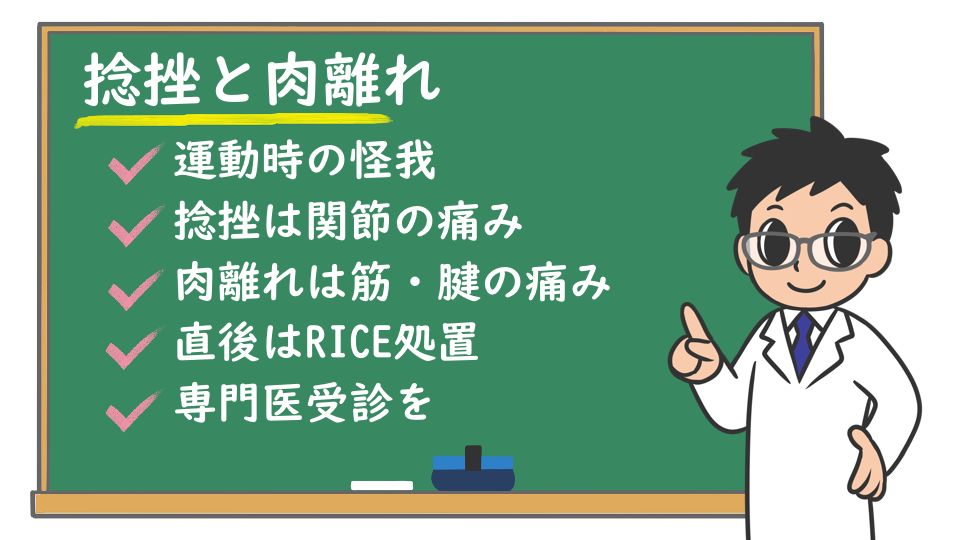 捻挫と肉離れ 捻挫と肉離れの違いは 応急処置方法は 受診は必要 株式会社プレシジョン