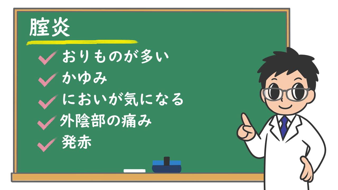 腟炎 フェミニーナは効く トリコモナスやカンジダって何 株式会社プレシジョン