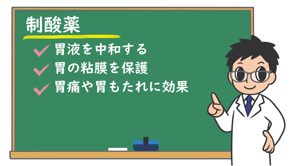 制酸薬は胃腸炎に効果がありますか?