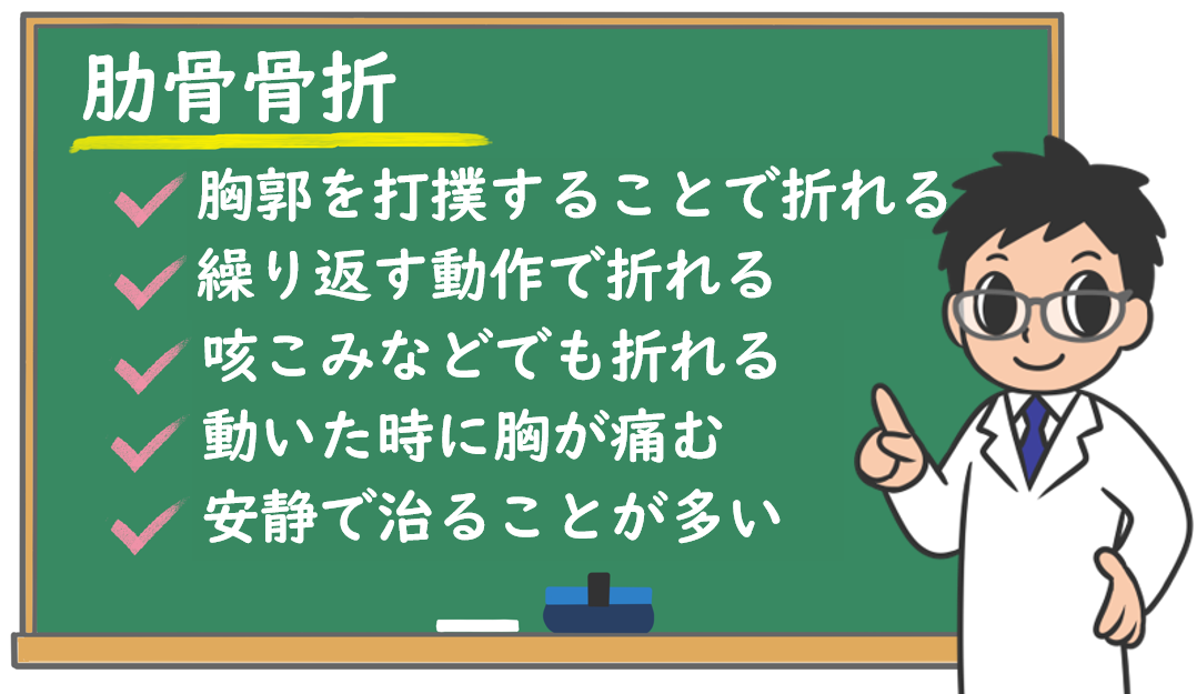 肋骨骨折 どんな骨折 原因は 症状は 検査や治療は 完治するまでの時間は 株式会社プレシジョン