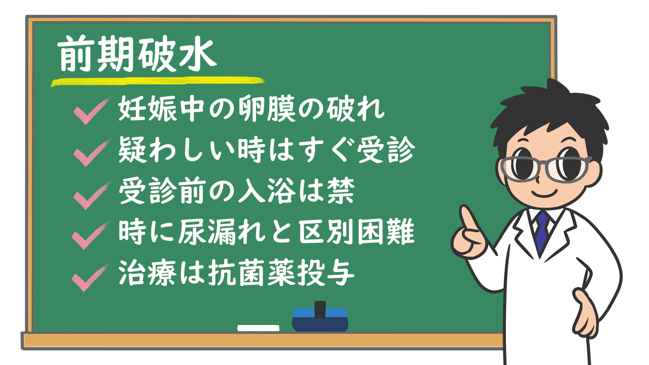 前期破水 疑うべき状況は 起こしやすい人は 検査や治療は 株式会社プレシジョン