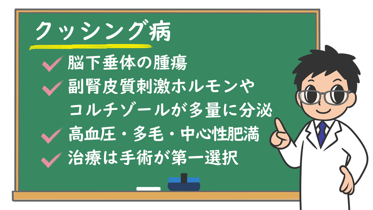 シュミット症候群の症状は何ですか?