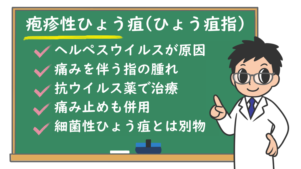 ヘルペス性ひょう疽の症状は何ですか?