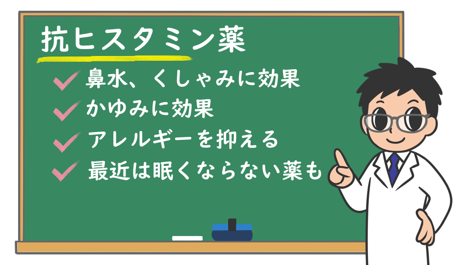 ビラノア 飲み 方