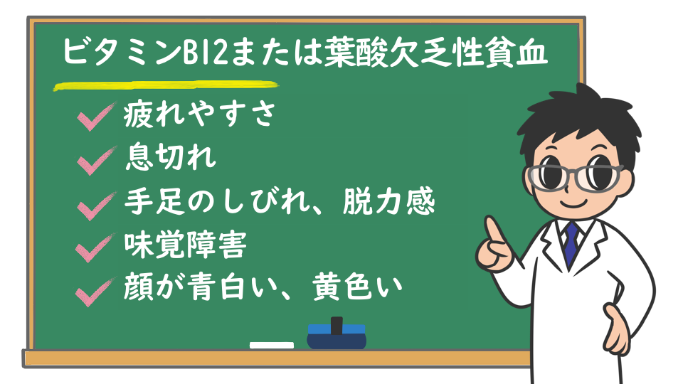 ビタミンb12または葉酸欠乏性貧血 症状は 原因は 株式会社プレシジョン ビタミンb12または葉酸欠乏性貧血 症状は 原因は 株式会社プレシジョン