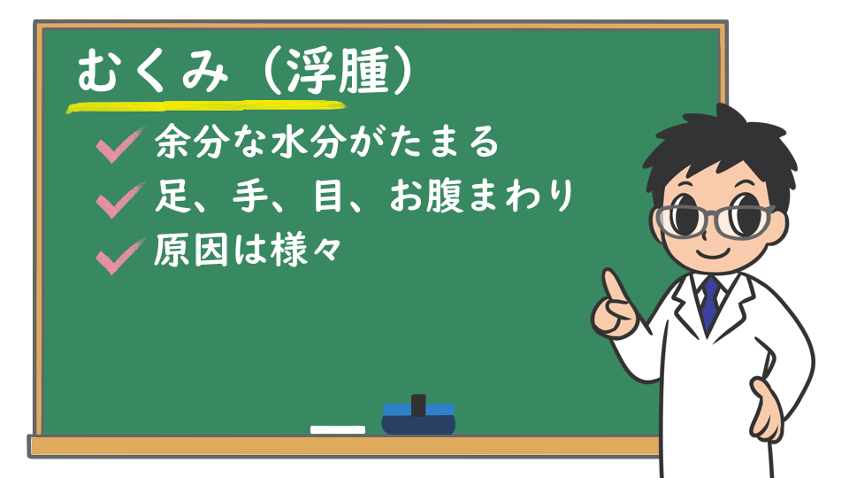 浮腫 むくみの原因は どんな場所に起こるの 対処法は 検査や治療は 株式会社プレシジョン