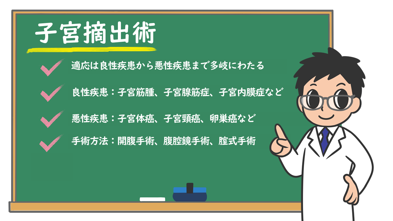 子宮摘出術の種類