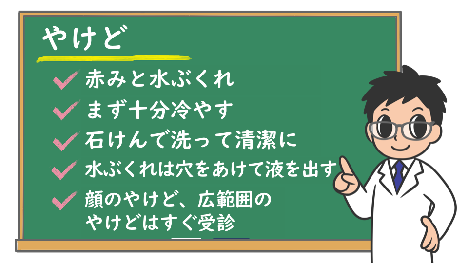 水ぶくれ やけど