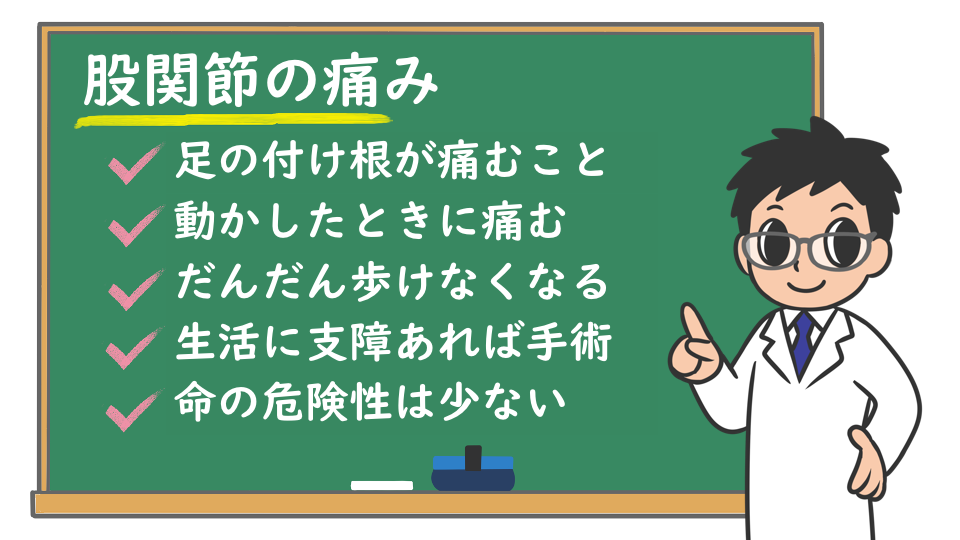 股関節の痛み 突然おこる 歩けなくなる 原因は 株式会社プレシジョン