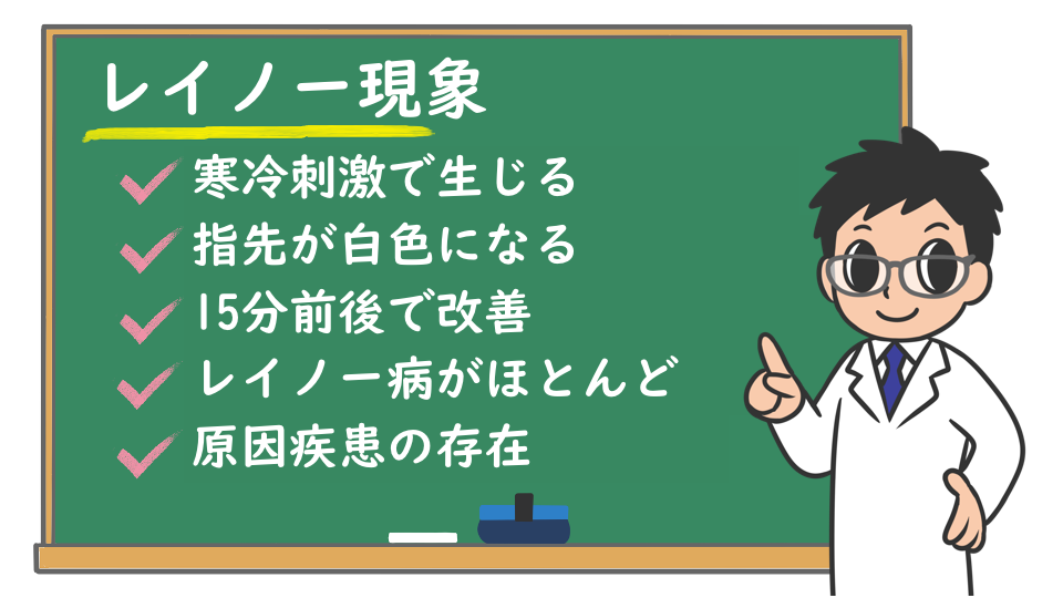 レイノー現象 しもやけとの違いは どんな病気で起こる 必要な検査は 株式会社プレシジョン