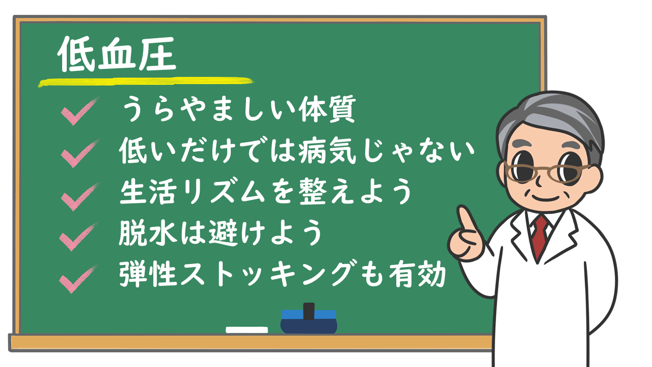 が 高い 下 症状 血圧