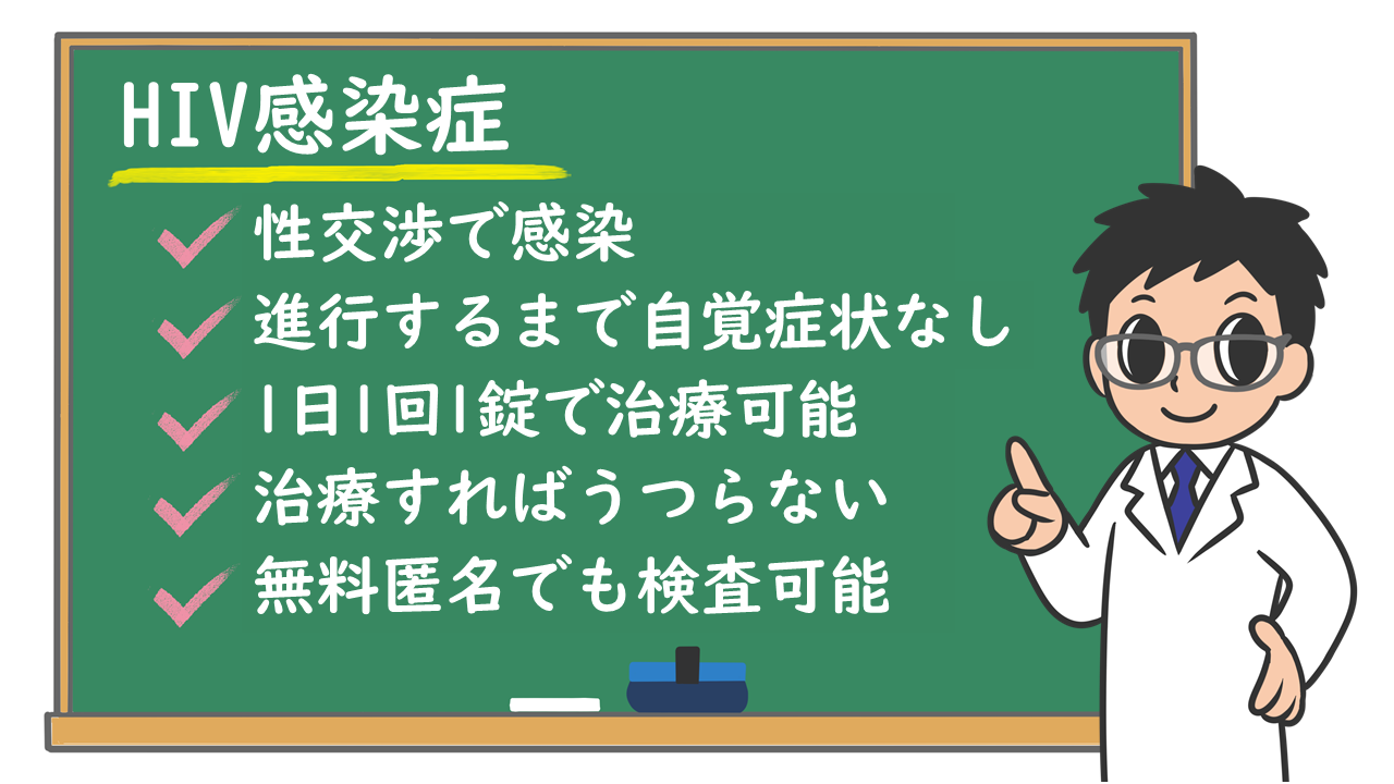 Hiv どんな病気を引き起こすの 感染経路は 検査は 完治できる 株式会社プレシジョン