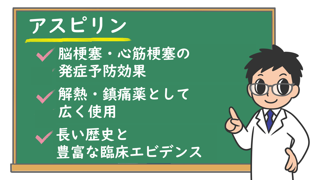 アスピリン と バイ アスピリン の 違い