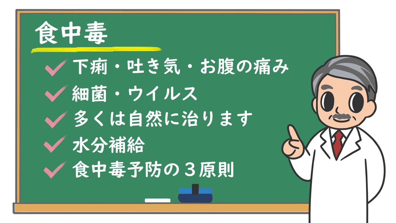 食中毒 食あたり 原因は 潜伏期間は 人にうつるの 治療は 株式会社プレシジョン