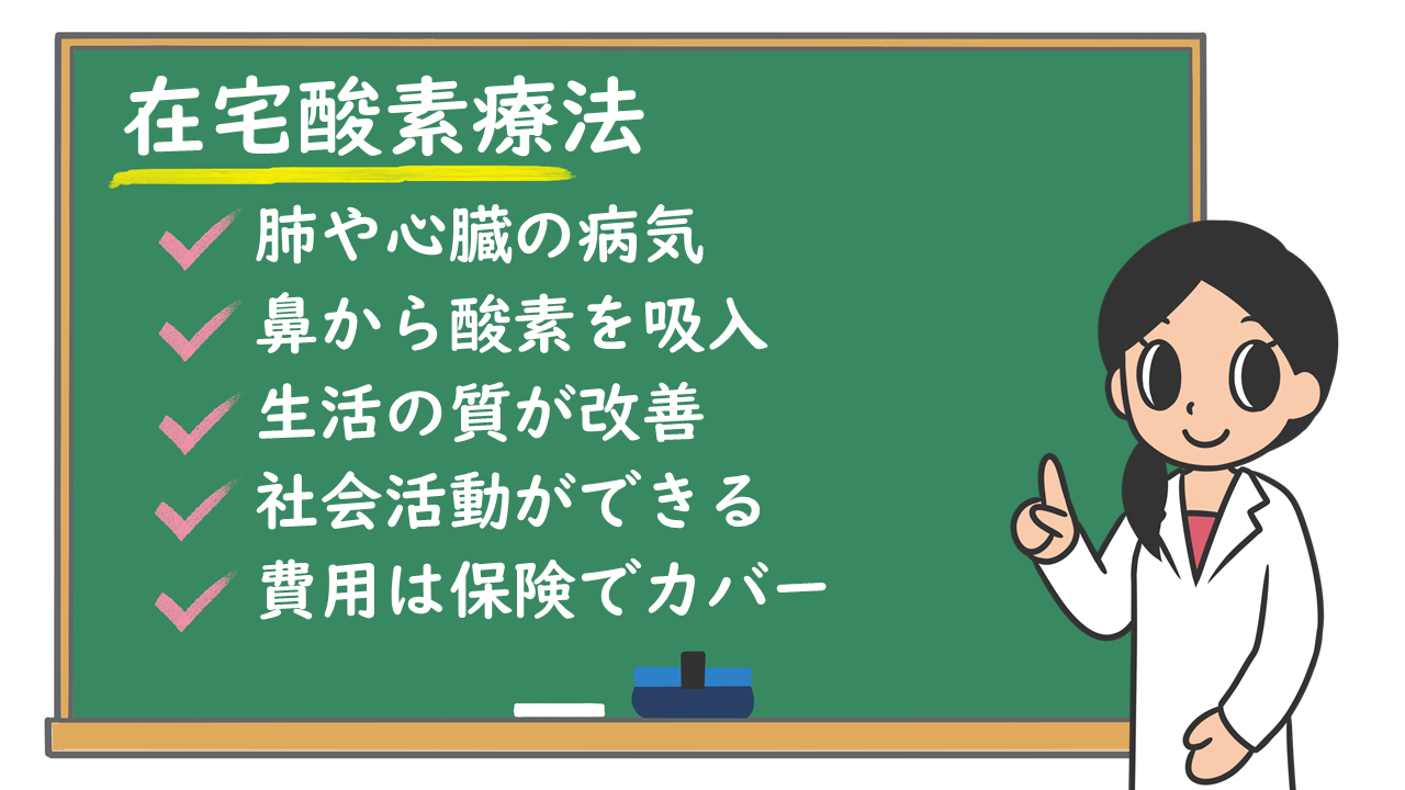 在宅 酸素 障害 者 手帳