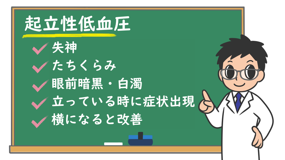 血圧 を 上げる 方法