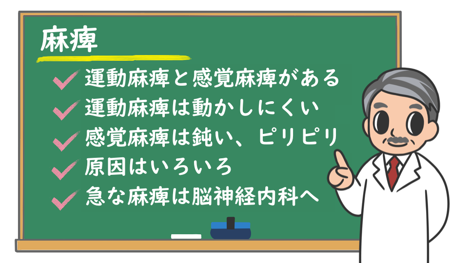 麻痺 どんな症状 原因やリスクは 自分で対処する方法は どんなときに医療機関を受診すればいいの 株式会社プレシジョン