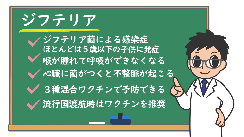 不整脈 子供 小児不整脈の治療│近畿大学病院