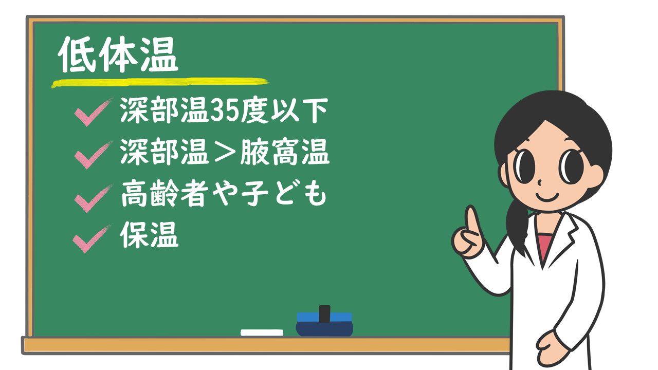 が いつも より 低い 体温 －平熱－体温は一日のうち朝が一番低くて夕方から夜（就寝前）に高くなるので計っておきたい平熱４回