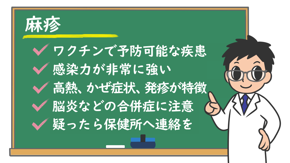 麻疹 症状は 潜伏期間は 風疹と違うの うつるの 株式会社プレシジョン