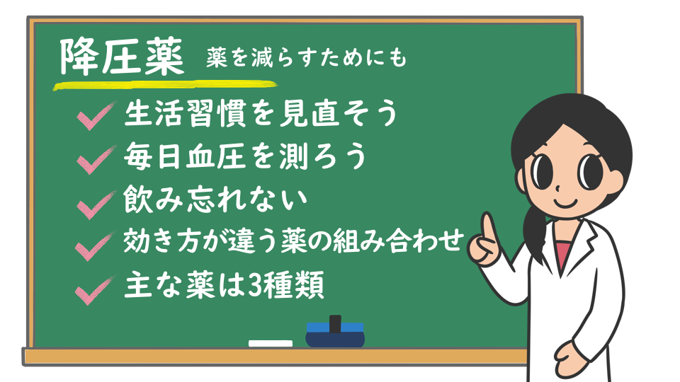 血圧 の 薬 飲み 忘れる と どうなる