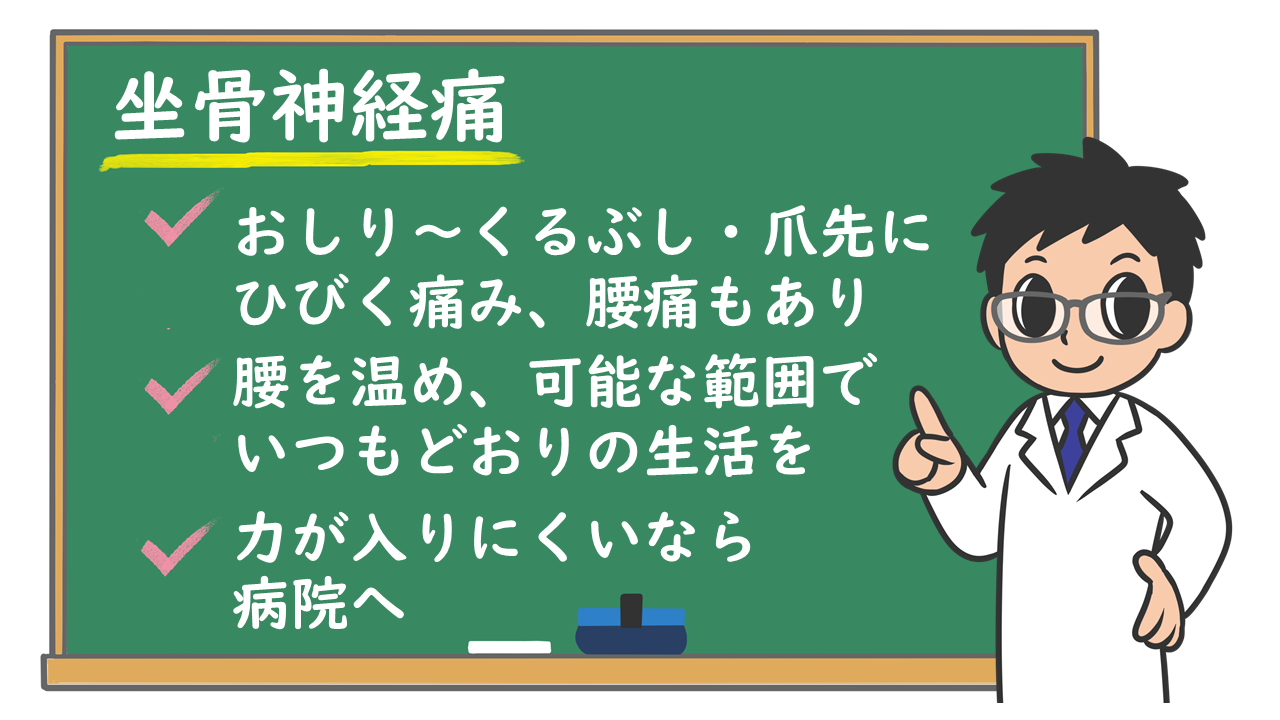 にかけて 痛み 腰 から おしり の