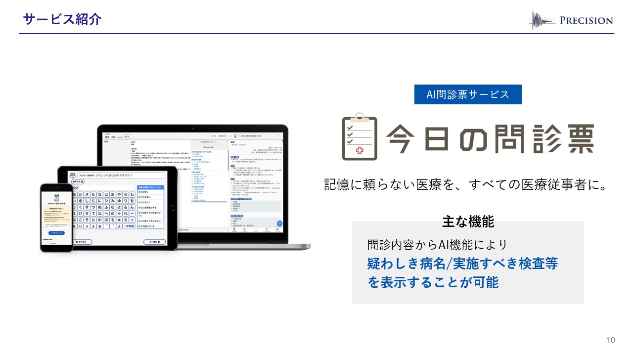 サービス紹介が記載されたスライド
